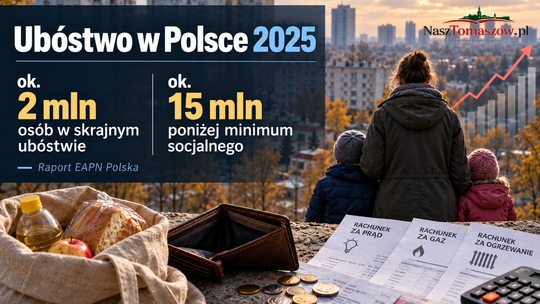 Gospodarka rośnie, bieda nie znika. Dwa miliony Polaków w skrajnym ubóstwie. W Tomaszowie też wzrosła liczba korzystających z pomocy