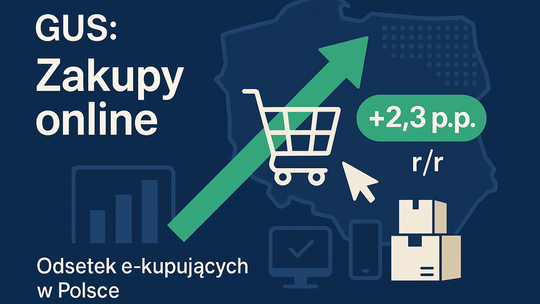 GUS: liczba osób kupujących przez internet wzrosła o 2,3 pkt. proc. w ciągu roku