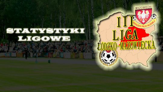 III liga: Trochę cyferek