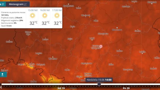 IMGW ostrzega przed upałami do 34 st. C. 