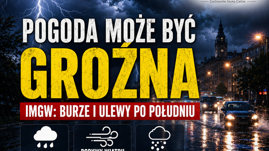 IMGW wydał ostrzeżenia I i II stopnia przed burzami dla 13 województw (aktl.)