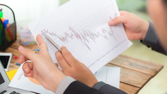 Jak analizować wykresy Forex?
