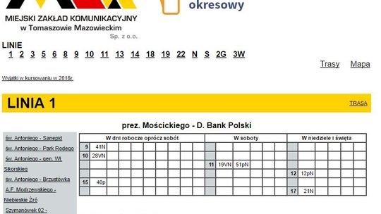 Jak dojechać tu czy tam?