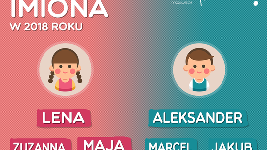 Jakie imiona dla dzieci wybierają tomaszowianie? Najpopularniejsze to Lena i Aleksander
