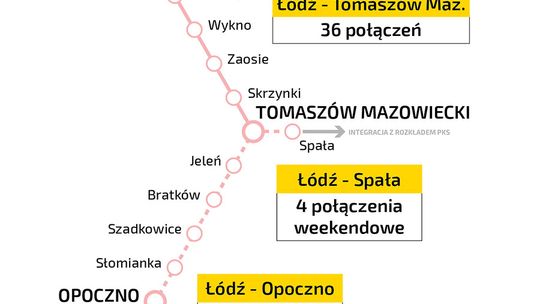 Już wkrótce więcej połączeń kolejowych do Łodzi 