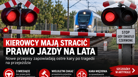 Kierowcy mają stracić prawo jazdy na lata. Klimczak zapowiada ostre kary po tragedii na przejeździe