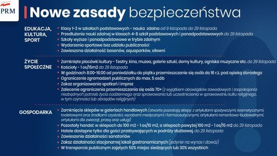 Kolejne kroki w walce z koronawirusem