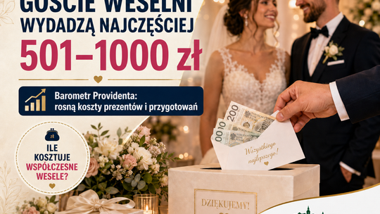 Koperta, sukienka, fryzjer i nocleg. Wesele coraz częściej zaczyna się od kalkulatora