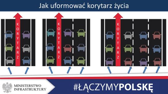 Korytarz życia – gdy liczy się każda minuta