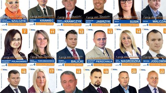 KW Platformy Obywatelskiej: Kandydaci na radnych Rady Miejskiej w Tomaszowie Mazowieckim