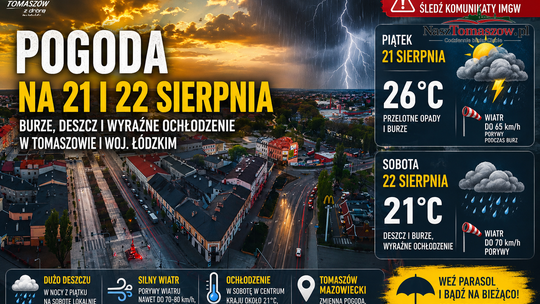 Lato naciska hamulec. Burze, deszcz i mocne ochłodzenie w Tomaszowie
