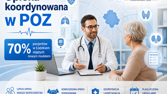 Lekarz rodzinny jak centrum dowodzenia. Opieka koordynowana obejmuje już 70 proc. pacjentów w Łódzkiem