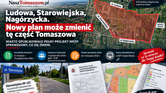 Ludowa, Starowiejska, Nagórzycka. Miasto pokazało pełny projekt planu, a teraz zaczyna się walka o szczegóły
