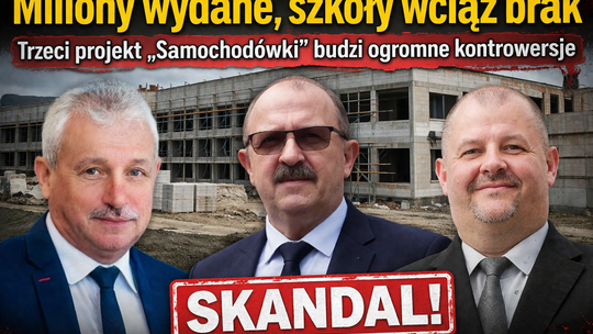 Miliony wydane, szkoły wciąż brak. Trzeci projekt „Samochodówki” budzi ogromne kontrowersje