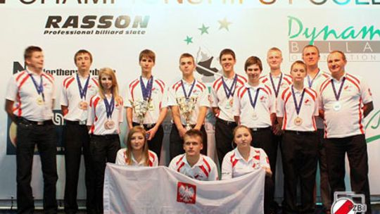 Mistrzostwa Europy Juniorów w Bilard Luksemburg 2011
