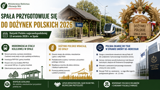 MRiRW: Spała przygotowuje się do Dożynek Polskich 2026
