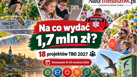 Na co wydać 1,7 mln zł? Oto wszystkie projekty Tomaszowskiego Budżetu Obywatelskiego 2027
