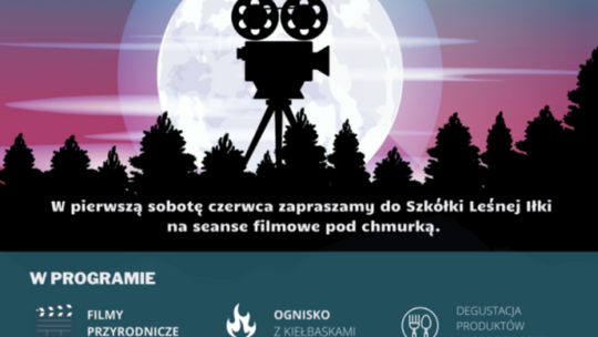 Nadchodzi Nocne Kino Plenerowe!