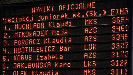 Najlepsza Tomaszowianka