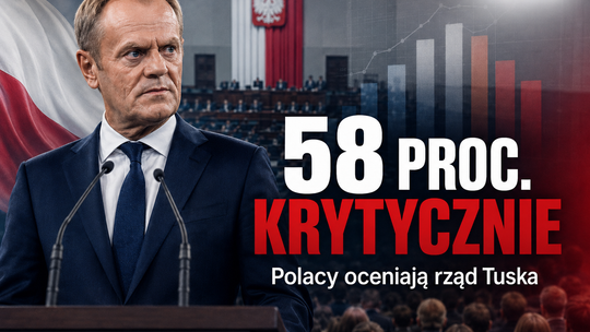 Największym problemem nie musi być samo 58 procent