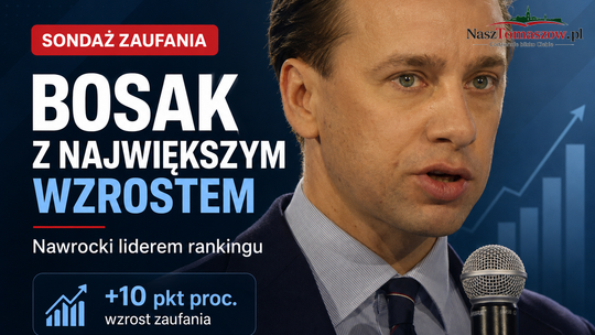 Nawrocki pozostaje na szczycie, ale polityczne trzęsienie ziemi wywołuje Bosak. Prawica zmienia układ sił