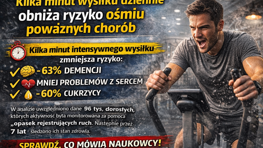Nie masz czasu na siłownię? Kilka minut dziennie może uratować Twoje zdrowie