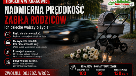 Nie wysokość mandatu, lecz pewność kary. Czy da się zatrzymać drogową brawurę?