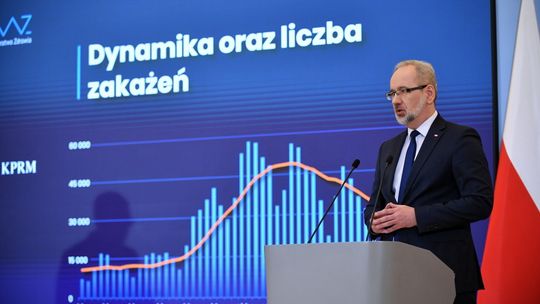 Niedzielski: od 1 marca znosimy większość restrykcji gospodarczych
