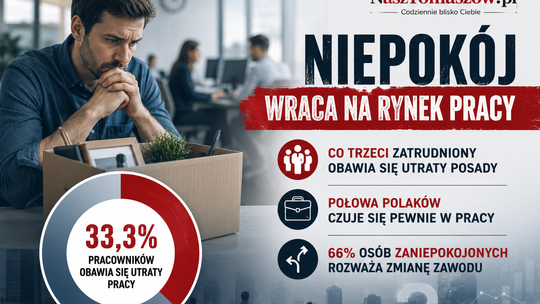 Niepokój wraca na rynek pracy. Co trzeci zatrudniony boi się utraty posady, a wielu myśli o zmianie zawodu
