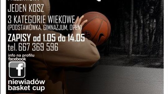 Niewiadów Basket raz jeszcze