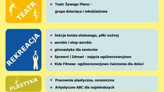 NOWA OFERTA DZIELNICOWEGO OŚRODKA KULTURY