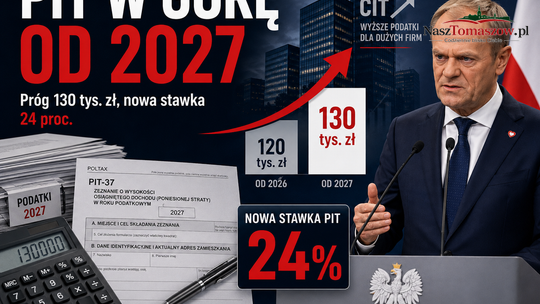 Nowa stawka 24 proc. i wyższy próg PIT. Kto naprawdę zyska na planie Tuska?
