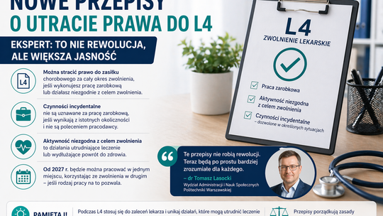 Nowe zasady dotyczące L4 bez rewolucji: przepisy porządkują to, co już wynikało z orzecznictwa