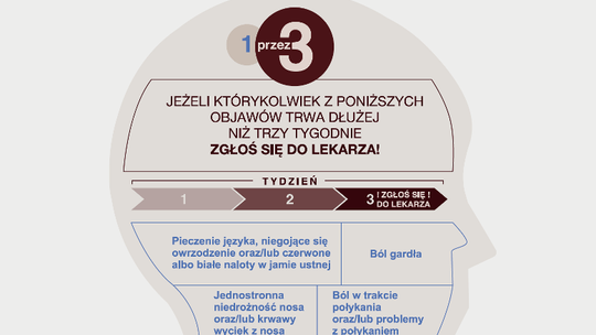 Nu-Med profilaktycznie