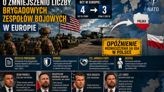 Pentagon: zapadła decyzja o zmniejszeniu liczby Brygadowych Zespołów Bojowych w Europie