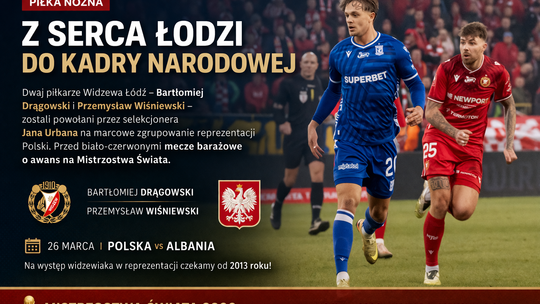 Piłka nożna. Z Serca Łodzi do reprezentacji Polski