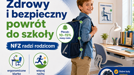 Plecak cięższy niż 15 proc. masy dziecka? NFZ ostrzega rodziców. Tak przygotuj ucznia do szkoły