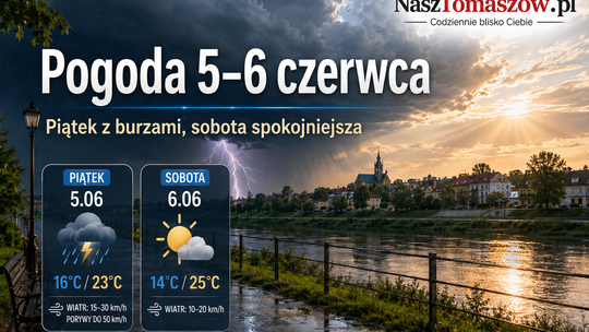 Pogoda 5–6 czerwca: front nad Polską, burze nad regionem