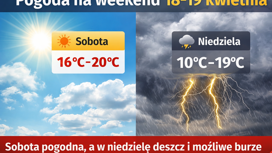 Pogoda na weekend 18–19 kwietnia. Sobota spokojna, niedziela z deszczem i możliwymi burzami