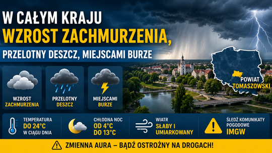 Pogoda zmieni się gwałtownie. Burze i deszcz także nad powiatem tomaszowskim