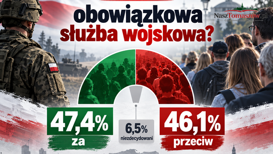 Polacy niemal po równo w sprawie powrotu do wojska. 47,4 proc. chce obowiązkowej służby