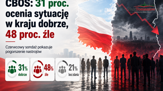 Polacy źle oceniają kierunek, w którym idzie kraj. Ale własny portfel widzą znacznie lepiej