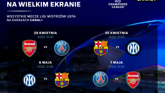 Półfinały Ligi Mistrzów UEFA