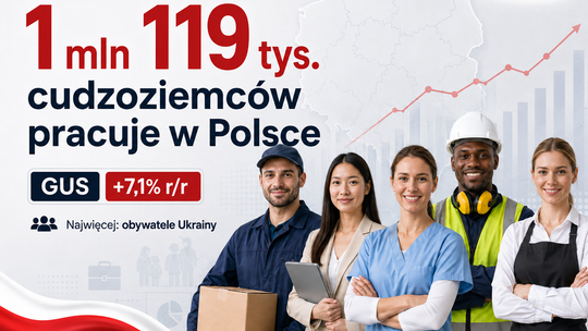 Ponad milion cudzoziemców pracuje w Polsce. GUS pokazuje, jak bardzo zmienił się rynek pracy