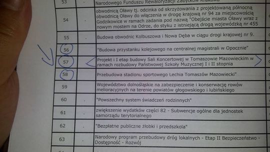 Posłowie opozycji chcieli inwestycji