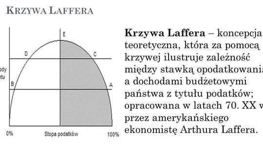 Prawym okiem: powrót komunizmu