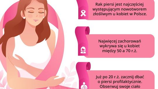 Profilaktyczna mastektomia w łódzkiem