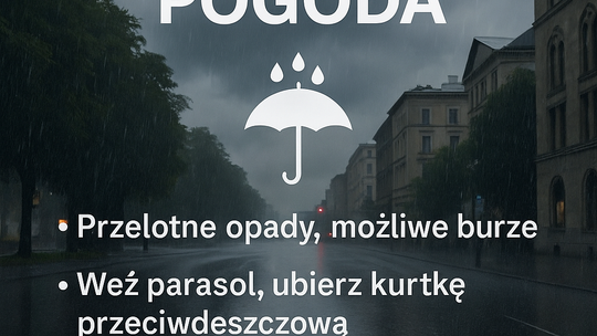 Prognoza pogody na 10 i 11 września