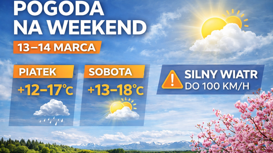 Prognoza pogody na 13 i 14 marca