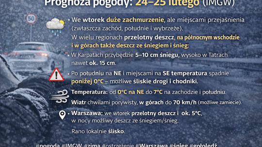 Prognoza pogody na 24 i 25 lutego
